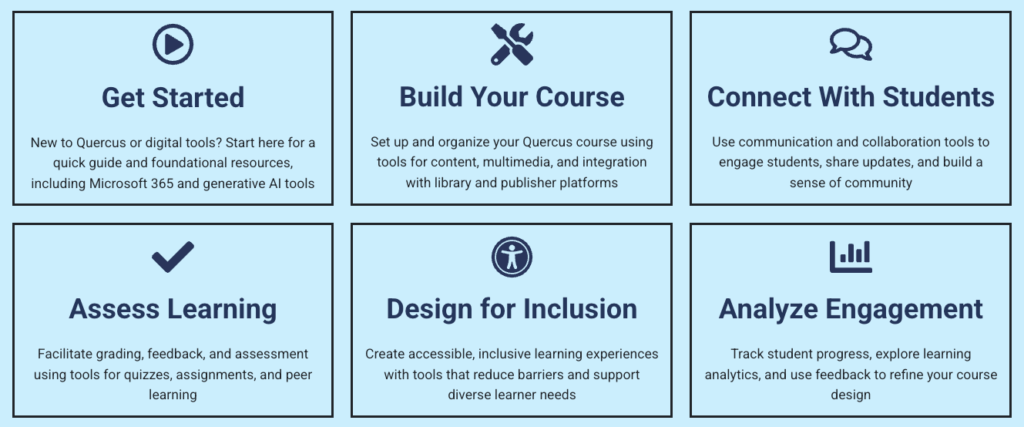 Academic Toolbox categories