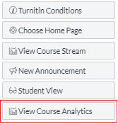 Course Analytics Sidebar
