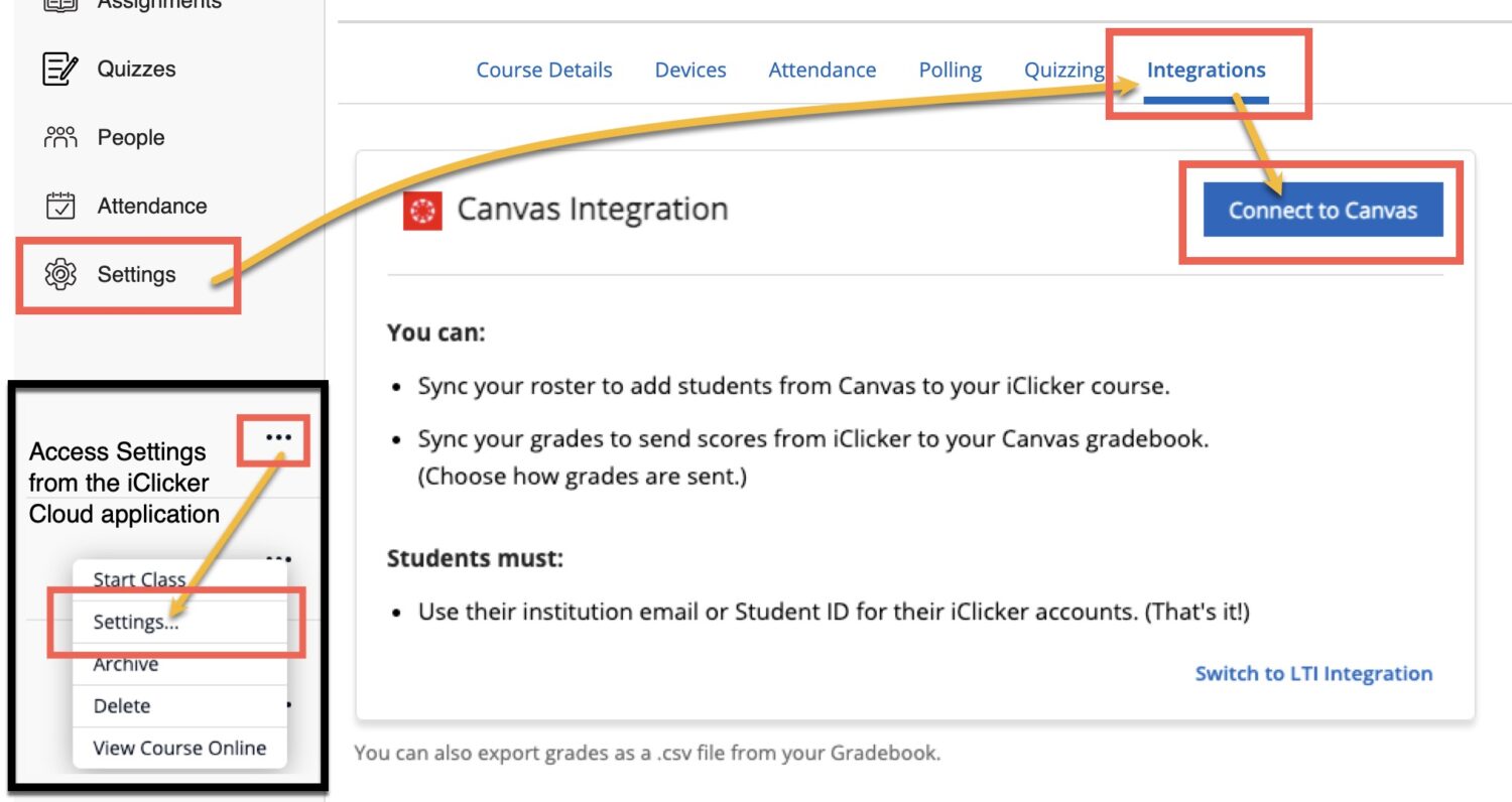 IClicker - Centre For Teaching Support & Innovation